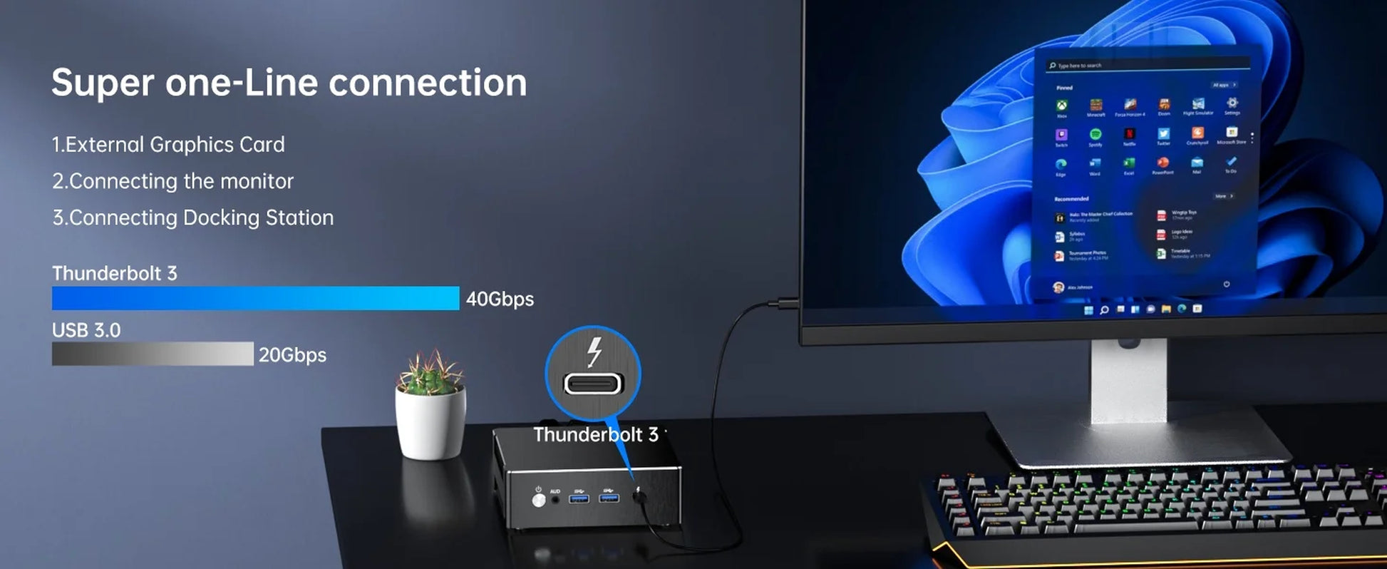 Mini Gaming PC with AMD Ryzen 7 7840HS, Upto 5.1Ghz, Desktop Computer with 32G DDR5, 512G M.2 PCIE4.0 SSD, Windows 11 Pro, 2XHDMI/USB-C Port, 4K Triple Display, Dual Lan(1X2.5G), Wifi6E/Bt5.3