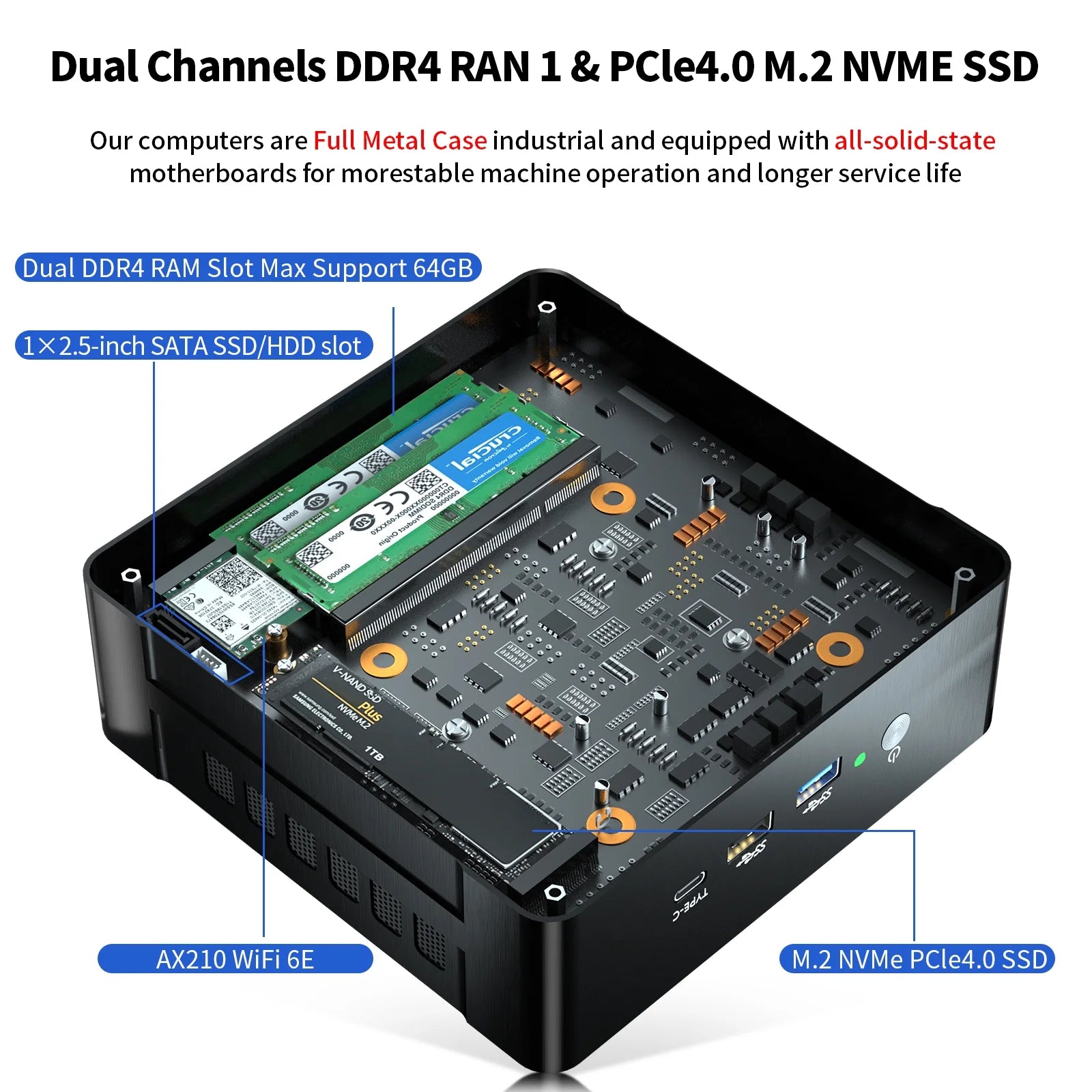 Mini PC I9, Desktop Computer with Core I9-12900H 3.8-5.0Ghz, Windows 11 Pro, 16G DDR4, 256G M.2 PCIE4.0 SSD, DP/HDMI/USB-C Port, 8K@60Hz, Dual LAN, 1X2.5G RJ45 LAN, Wifi6E/Bt5.3, USB3.2, VESA