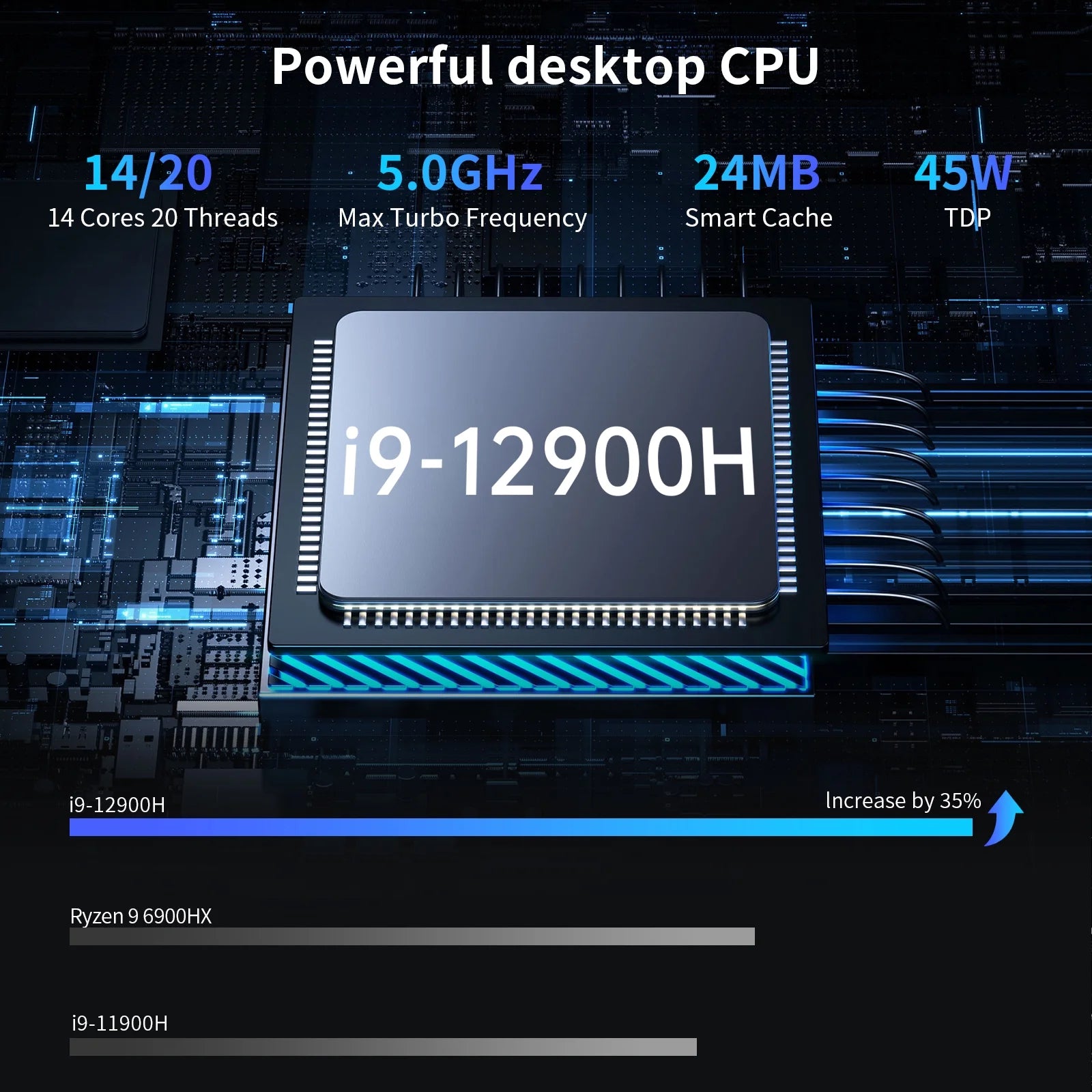 Mini PC I9, Desktop Computer with Core I9-12900H 3.8-5.0Ghz, Windows 11 Pro, 16G DDR4, 256G M.2 PCIE4.0 SSD, DP/HDMI/USB-C Port, 8K@60Hz, Dual LAN, 1X2.5G RJ45 LAN, Wifi6E/Bt5.3, USB3.2, VESA