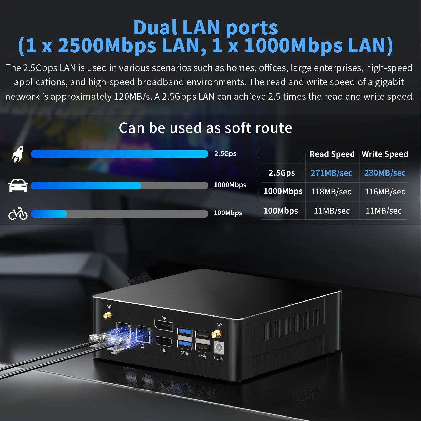 Mini PC I9, Desktop Computer with Core I9-12900H 3.8-5.0Ghz, Windows 11 Pro, 16G DDR4, 256G M.2 PCIE4.0 SSD, DP/HDMI/USB-C Port, 8K@60Hz, Dual LAN, 1X2.5G RJ45 LAN, Wifi6E/Bt5.3, USB3.2, VESA