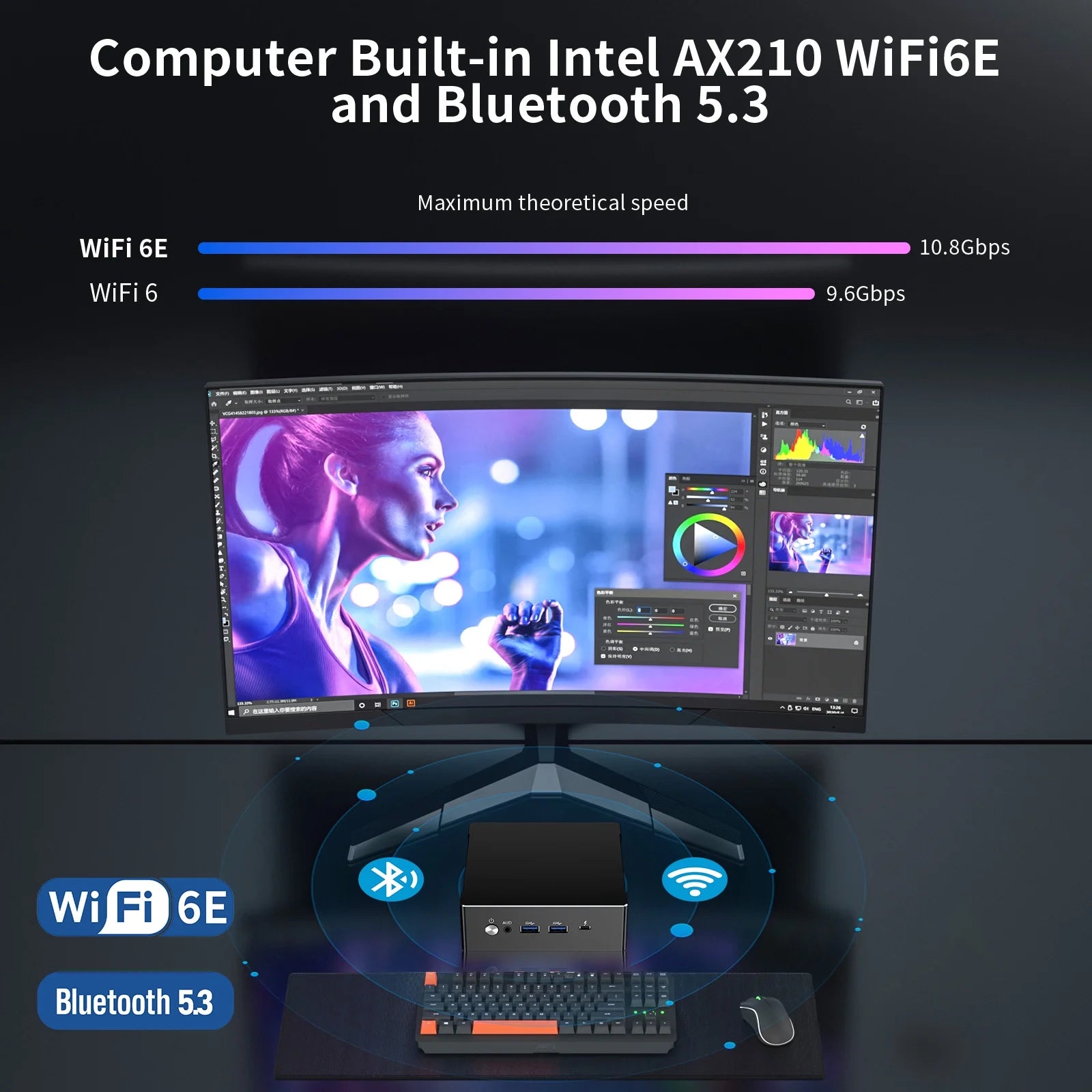 Mini Gaming PC with AMD Ryzen 7 7840HS, Upto 5.1Ghz, Desktop Computer with 32G DDR5, 512G M.2 PCIE4.0 SSD, Windows 11 Pro, 2XHDMI/USB-C Port, 4K Triple Display, Dual Lan(1X2.5G), Wifi6E/Bt5.3